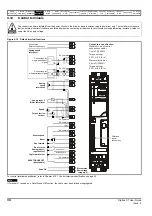 Preview for 34 page of Emerson Digitax ST User Manual