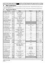 Preview for 49 page of Emerson Digitax ST User Manual