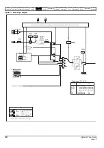 Preview for 52 page of Emerson Digitax ST User Manual