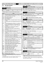 Preview for 54 page of Emerson Digitax ST User Manual