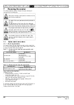 Preview for 60 page of Emerson Digitax ST User Manual