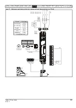 Preview for 61 page of Emerson Digitax ST User Manual