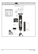 Preview for 62 page of Emerson Digitax ST User Manual