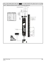 Preview for 63 page of Emerson Digitax ST User Manual