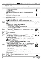 Preview for 64 page of Emerson Digitax ST User Manual