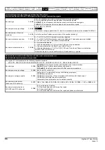 Preview for 66 page of Emerson Digitax ST User Manual