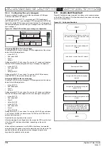 Preview for 74 page of Emerson Digitax ST User Manual