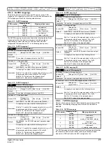 Preview for 77 page of Emerson Digitax ST User Manual