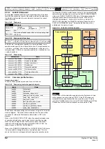 Preview for 82 page of Emerson Digitax ST User Manual