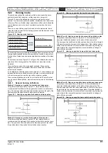 Preview for 91 page of Emerson Digitax ST User Manual