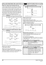 Preview for 92 page of Emerson Digitax ST User Manual