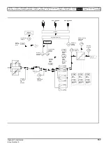 Preview for 117 page of Emerson Digitax ST User Manual