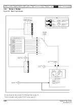 Preview for 120 page of Emerson Digitax ST User Manual