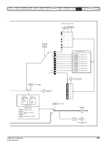 Preview for 121 page of Emerson Digitax ST User Manual