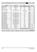 Preview for 122 page of Emerson Digitax ST User Manual