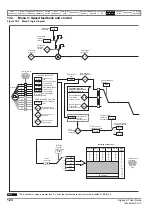 Preview for 124 page of Emerson Digitax ST User Manual