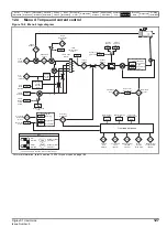 Preview for 127 page of Emerson Digitax ST User Manual