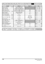 Preview for 128 page of Emerson Digitax ST User Manual