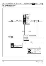 Preview for 130 page of Emerson Digitax ST User Manual