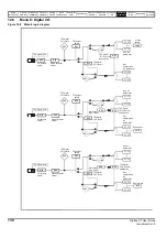 Preview for 138 page of Emerson Digitax ST User Manual