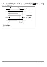 Preview for 150 page of Emerson Digitax ST User Manual