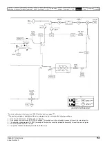 Preview for 153 page of Emerson Digitax ST User Manual