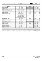 Preview for 154 page of Emerson Digitax ST User Manual