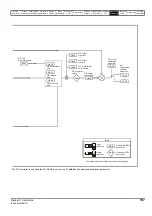 Preview for 157 page of Emerson Digitax ST User Manual