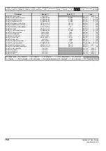 Preview for 158 page of Emerson Digitax ST User Manual