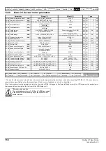 Preview for 164 page of Emerson Digitax ST User Manual