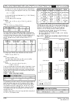 Preview for 170 page of Emerson Digitax ST User Manual