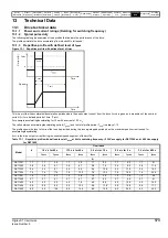 Preview for 173 page of Emerson Digitax ST User Manual