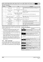 Preview for 198 page of Emerson Digitax ST User Manual