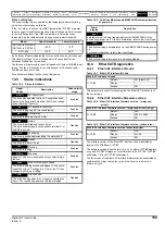 Preview for 199 page of Emerson Digitax ST User Manual