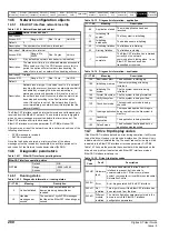 Preview for 200 page of Emerson Digitax ST User Manual