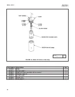 Preview for 16 page of Emerson Dissolved Oxygen Sensor Model 430 DO    Instruction Manual