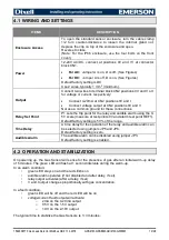 Preview for 12 page of Emerson Dixell  GDS66M Installing And Operating Instructions