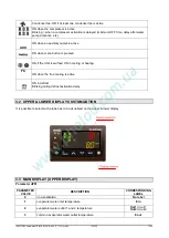 Preview for 7 page of Emerson Dixell iChill IC200D EVO Series Installing And Operating Instructions