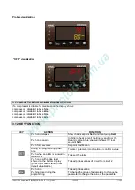 Preview for 11 page of Emerson Dixell iChill IC200D EVO Series Installing And Operating Instructions