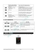 Preview for 12 page of Emerson Dixell iChill IC200D EVO Series Installing And Operating Instructions