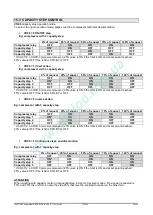 Preview for 58 page of Emerson Dixell iChill IC200D EVO Series Installing And Operating Instructions