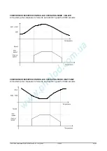 Preview for 60 page of Emerson Dixell iChill IC200D EVO Series Installing And Operating Instructions