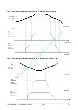 Preview for 61 page of Emerson Dixell iChill IC200D EVO Series Installing And Operating Instructions