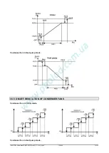 Preview for 76 page of Emerson Dixell iChill IC200D EVO Series Installing And Operating Instructions