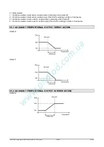 Preview for 85 page of Emerson Dixell iChill IC200D EVO Series Installing And Operating Instructions