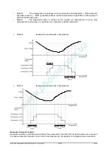 Preview for 94 page of Emerson Dixell iChill IC200D EVO Series Installing And Operating Instructions