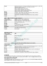 Preview for 114 page of Emerson Dixell iChill IC200D EVO Series Installing And Operating Instructions