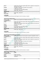 Preview for 117 page of Emerson Dixell iChill IC200D EVO Series Installing And Operating Instructions