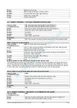 Preview for 121 page of Emerson Dixell iChill IC200D EVO Series Installing And Operating Instructions