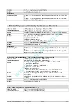 Preview for 124 page of Emerson Dixell iChill IC200D EVO Series Installing And Operating Instructions